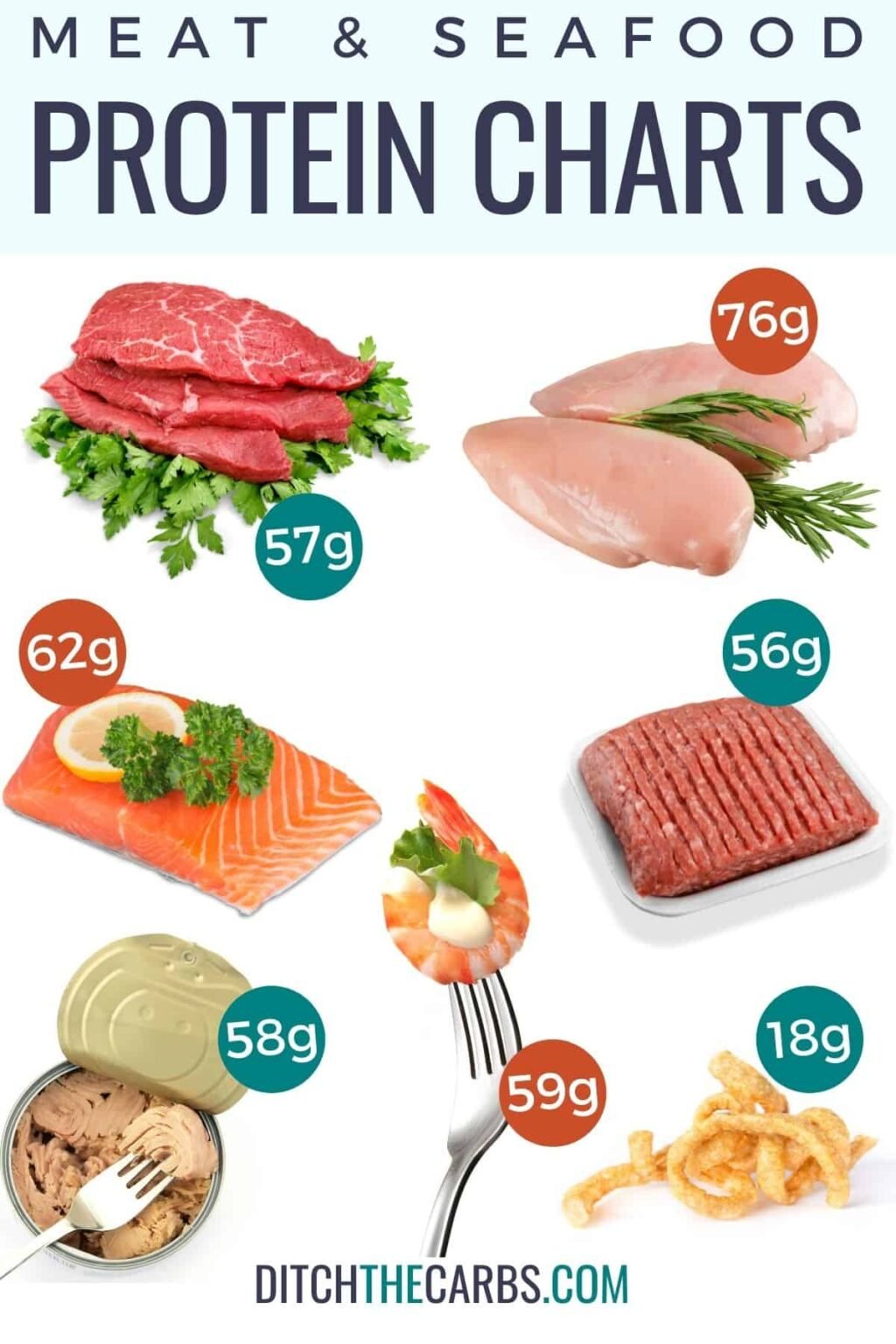 gà đá bình chánh,Giới thiệu chi tiết về từ gà đá bình chánh gà đá bình chánh,Giới thiệu chi tiết về từ gà đá bình chánh