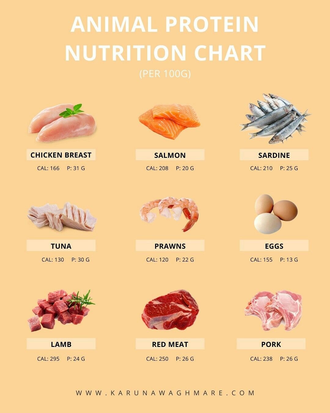 giống gà đá mới giống gà đá mới