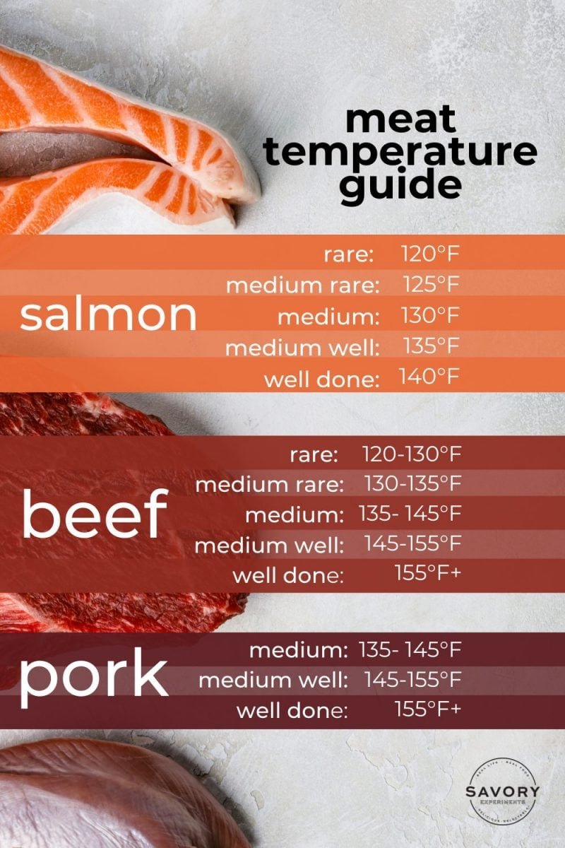 xem gà nòi đá xem gà nòi đá