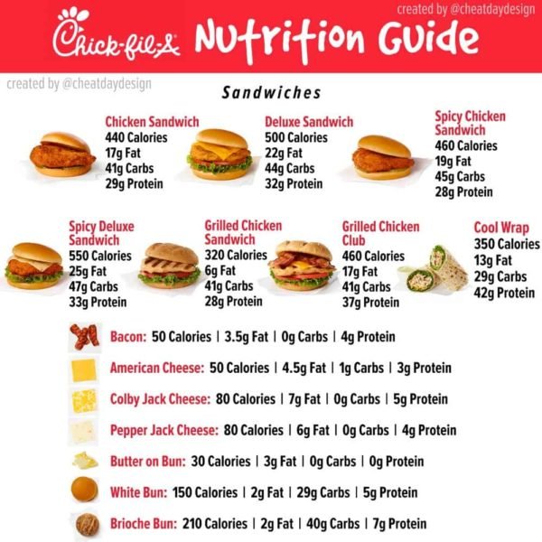 thức ăn gà đá chicken gold thức ăn gà đá chicken gold